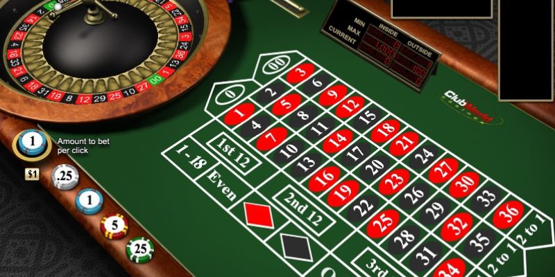 Roulette Những sai lầm thường gặp phải khi tham gia trò chơi