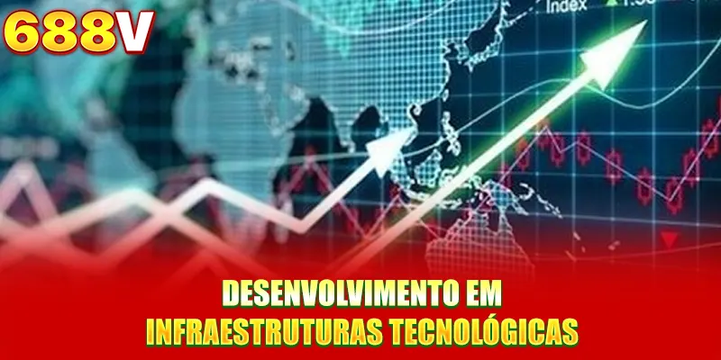 Desenvolvimento em infraestruturas tecnológicas
